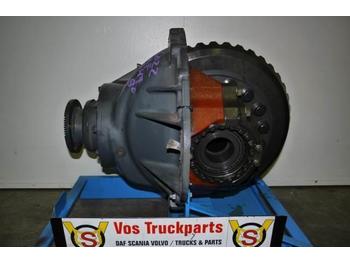 Axle and parts for Truck DAF 1347-2.80 INCL. SPER: picture 1