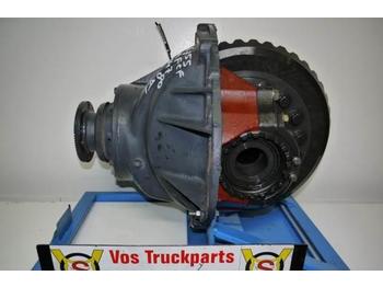 Axle and parts for Truck DAF 1347-2.80 INCL. SPER: picture 1