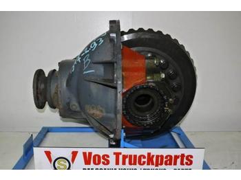 Axle and parts for Truck DAF 1347-2.93 INCL. SPER: picture 1