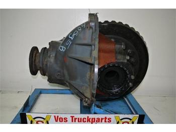 Axle and parts for Truck DAF 1347-2.93 INCL. SPER: picture 1