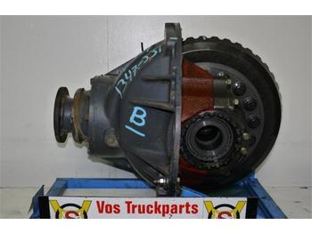 Axle and parts for Truck DAF 1347-3.31 INCL. SPER: picture 1