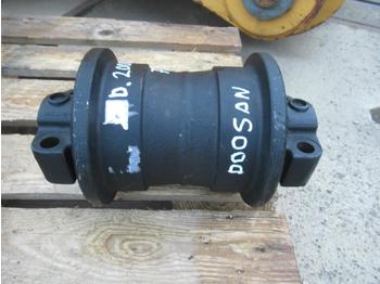 New Track roller for Construction machinery Doosan B200104.0036: picture 1