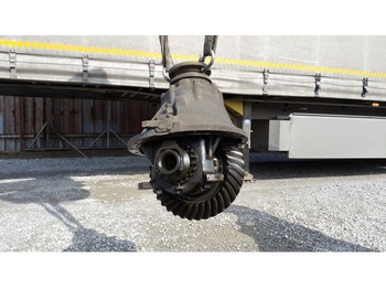 Differential gear for Truck GRUP MERITOR 177E: picture 1