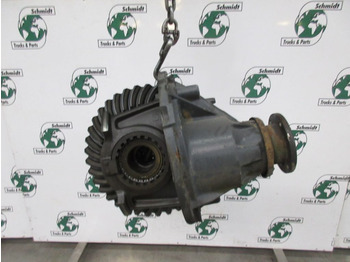 Differential gear for Truck Iveco STRALIS 42550119 DIFFERENTIEEL MS 17X RATIO 1/285 EURO 5: picture 4