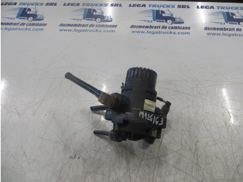 Valve for Truck MAN TGA 440 EURO 4: picture 1