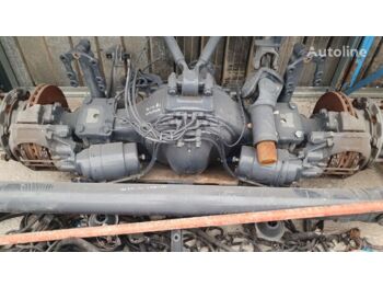 Axle and parts MERCEDES-BENZ Actros