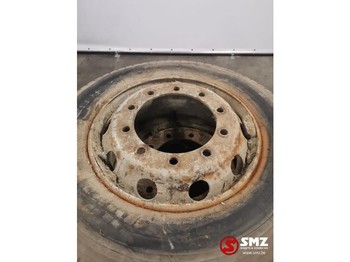 Tire for Truck Michelin Occ Band 9.00r22.5 Michelin xza: picture 2