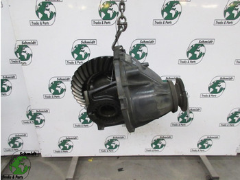 Differential gear RENAULT T