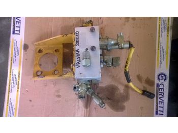 Steering for Articulated dumper STEERING VALVE: picture 1