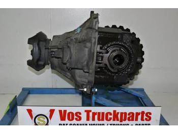 Axle and parts for Truck Scania RP-835 3.96 IS: picture 1