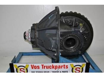 Axle and parts for Truck Scania R-660 2.92 EXCL SPER: picture 1
