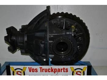 Axle and parts for Truck Scania R-660 3.07 EXCL SPER: picture 1