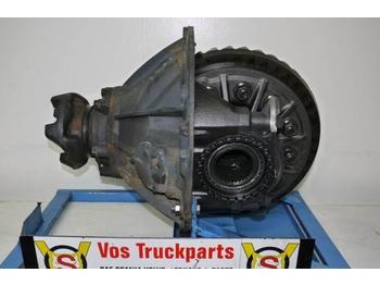 Axle and parts for Truck Scania R-660 3.42 EXCL SPER: picture 1