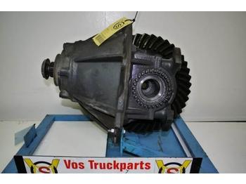 Axle and parts for Truck Scania R-660 3.42 INCL SPER: picture 1