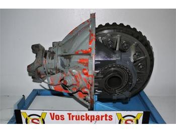 Axle and parts for Truck Scania R-660 3.42 INCL SPER: picture 1