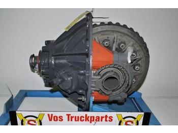 Axle and parts for Truck Scania R-660 3.80 INCL SPER: picture 1