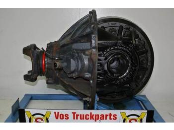 Axle and parts for Truck Scania R-660 5.57 INCL SPER: picture 1
