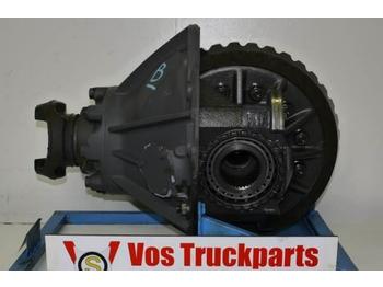 Axle and parts for Truck Scania R-780 2.71 EXCL SPER: picture 1