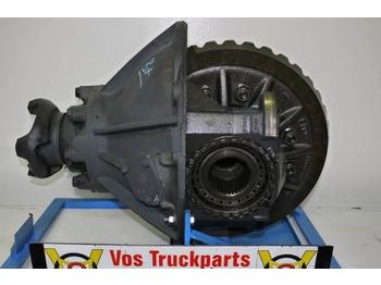 Axle and parts for Truck Scania R-780 2.71 EXCL SPER: picture 1