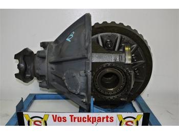 Axle and parts for Truck Scania R-780 2.92 EXCL SPER R-780 2.92 EXCL SPER: picture 1