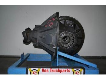 Axle and parts for Truck Scania R-780 3.08 EXCL SPER: picture 1