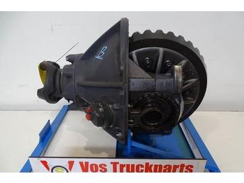 Axle and parts for Truck Scania R-780 3.08 INCL SPER: picture 1