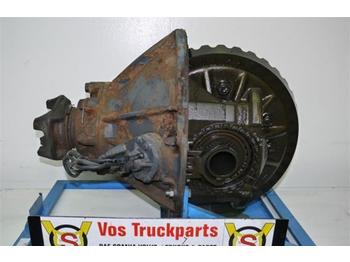 Axle and parts for Truck Scania R-780 3.08 INCL SPER: picture 1