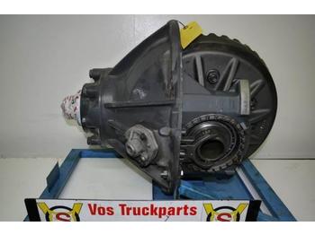 Axle and parts for Truck Scania R-780 5.25 INCL SPER: picture 1