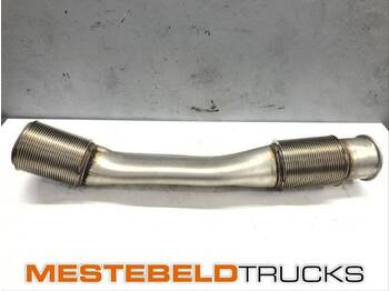 Exhaust system SCANIA