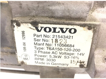 Steering pump Volvo B5LH (01.13-): picture 4