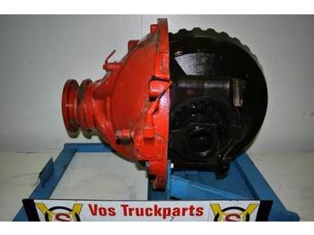 Axle and parts for Truck Volvo RSS-1344-C 3.36: picture 1