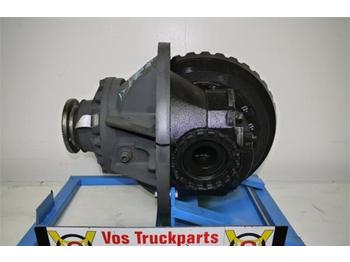 Axle and parts for Truck Volvo RSS-1356 2.64: picture 1
