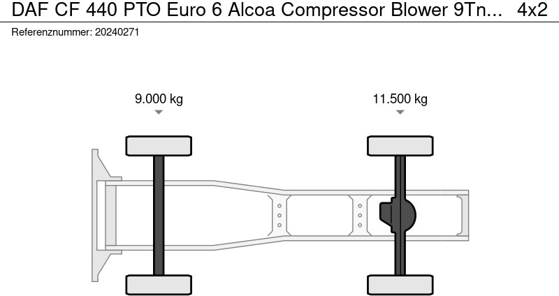 Tractor unit DAF CF 440 PTO Euro 6 Alcoa Compressor Blower 9Tn Front Axle