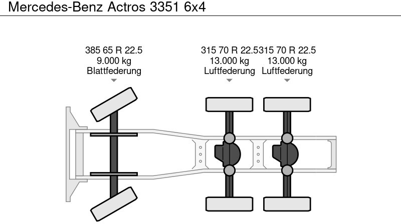 Tractor unit Mercedes-Benz Actros 3351 6x4: picture 9