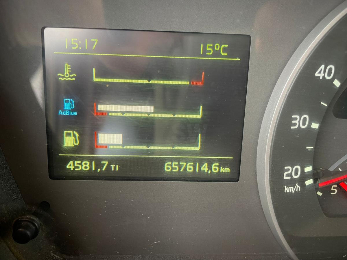 Tractor unit Volvo FMX 460