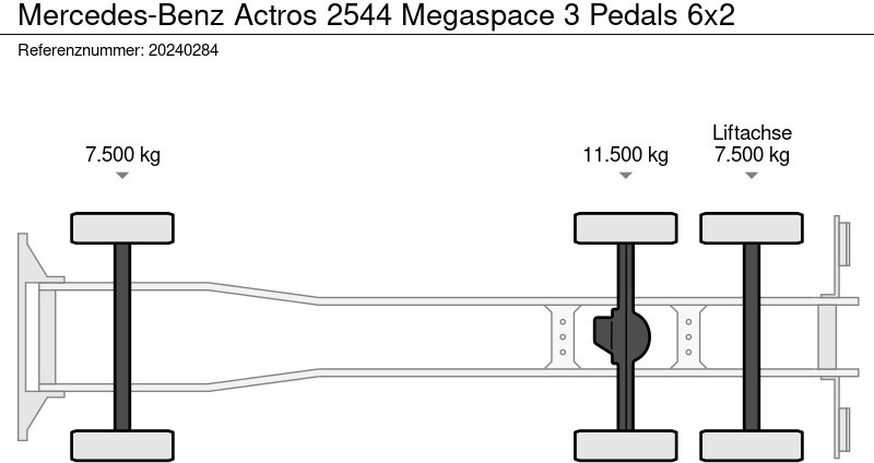 Box truck Mercedes-Benz Actros 2544 Megaspace 3 Pedals 6x2
