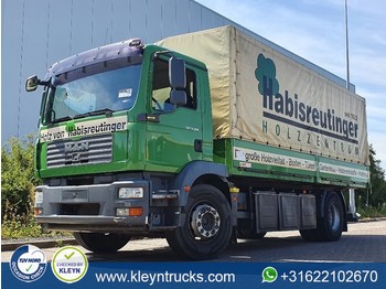 Curtainsider truck MAN 18.280 TGM manual wb 445 cm
