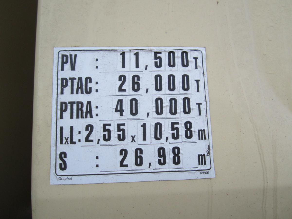 Curtainsider truck Renault Premium 370 DXI