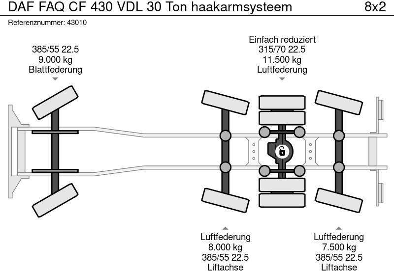 Hook lift truck DAF FAQ CF 430 VDL 30 Ton haakarmsysteem: picture 20
