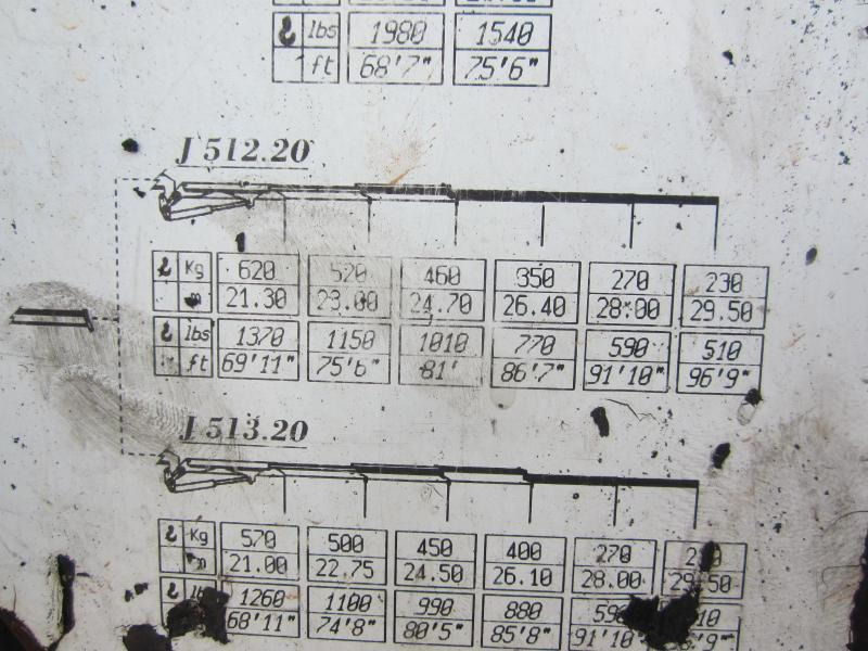 Dropside/ Flatbed truck DAF CF85 460