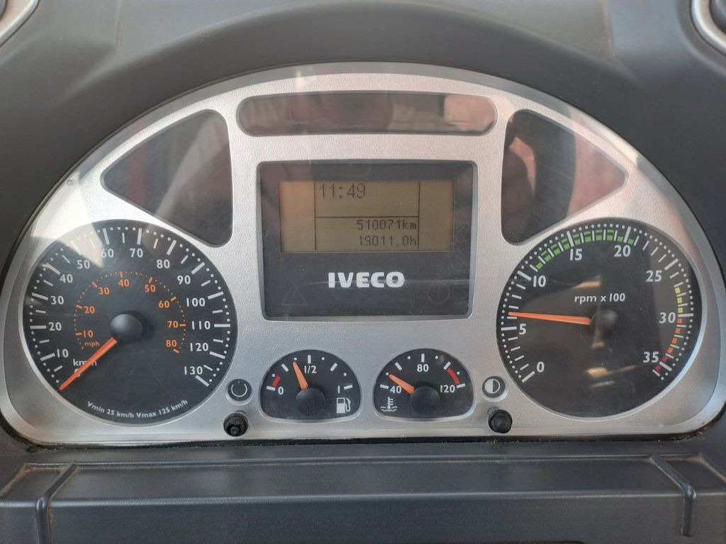 Dropside/ Flatbed truck Iveco EuroCargo ML 180E21 Kran PKK12500