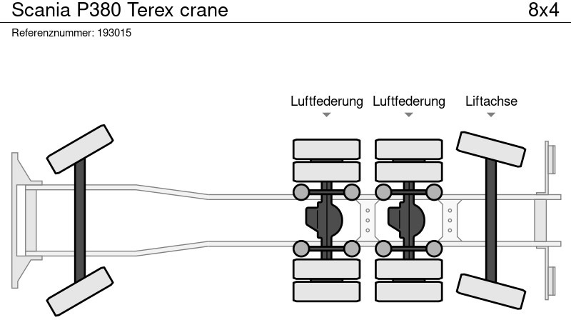 Dropside/ Flatbed truck Scania P380 Terex crane