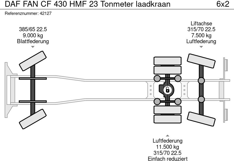 Hook lift truck DAF FAN CF 430 HMF 23 Tonmeter laadkraan