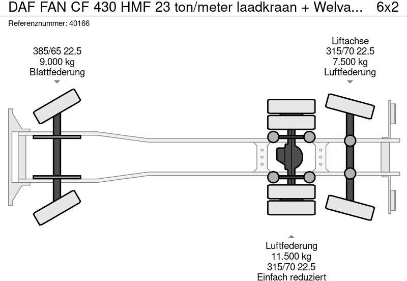 Hook lift truck DAF FAN CF 430 HMF 23 ton/meter laadkraan + Welvaarts Weighing system