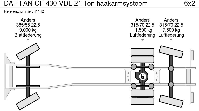 Hook lift truck DAF FAN CF 430 VDL 21 Ton haakarmsysteem