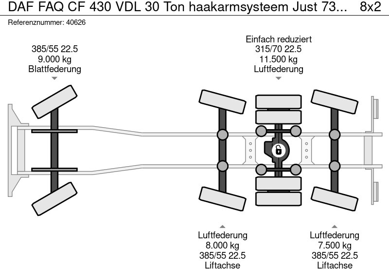 Hook lift truck DAF FAQ CF 430 VDL 30 Ton haakarmsysteem Just 73.197 km!