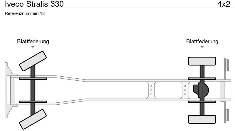 Hook lift truck Iveco Stralis 330