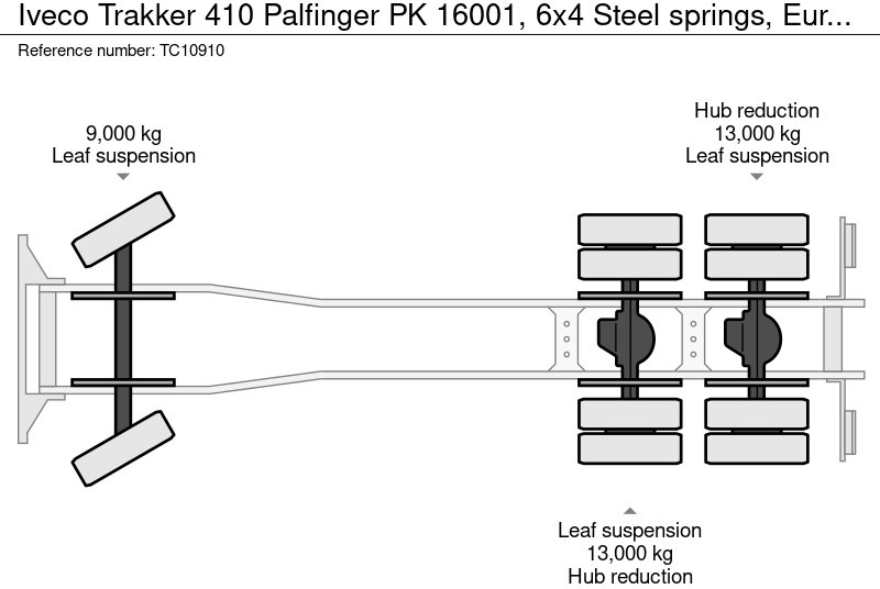 Hook lift truck Iveco Trakker 410 Palfinger PK 16001, 6x4 Steel springs, Euro 5