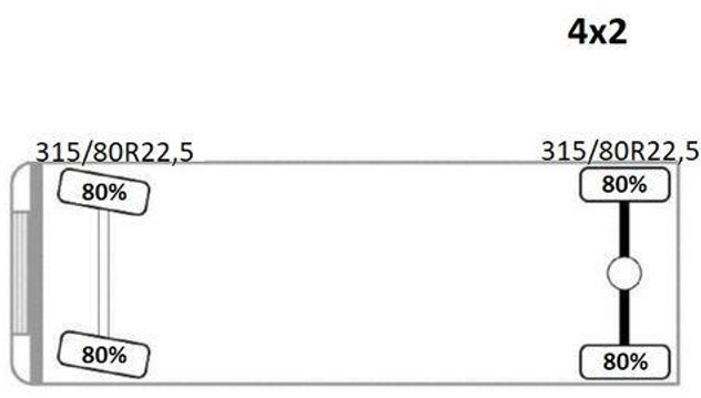 Hook lift truck MAN TGA 18.310