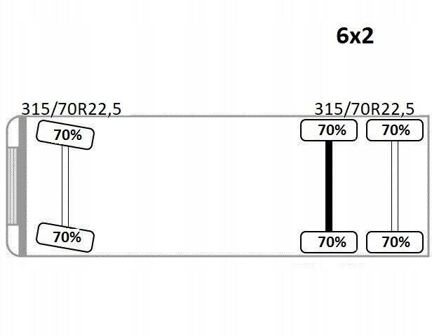 Hook lift truck MAN TGS 26.360